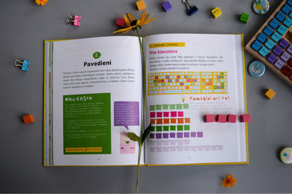 Sveika, Rūbij! Programmēšanas piedzīvojumi